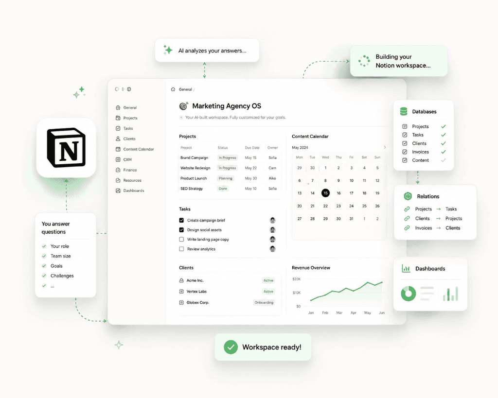 BuildMyNotion schematic workspace generation engine mockup